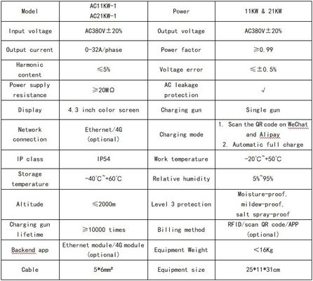 11KW/21KW テスラタイプ2EV充電器 0-32A出力電流のOCPP充電ステーション