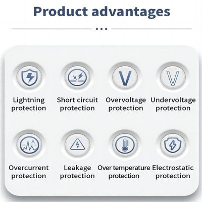 IP 65 7kw 14kw 22kw Type 2 OCPP 家庭用電気自動車充電器EV充電ステーションのためのウォールボックス