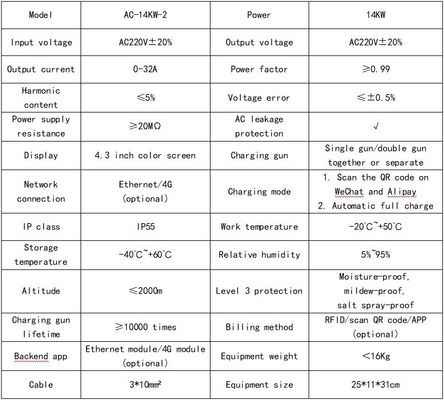 黒色 32A 7kw 充電器 2型 車両充電台 21kw シングルコネクター EV 自動車充電器